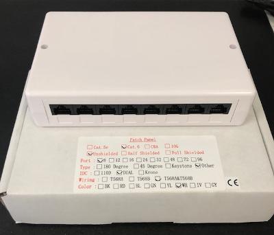 Router Box